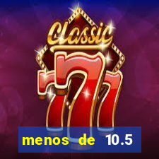 menos de 10.5 escanteios o que significa